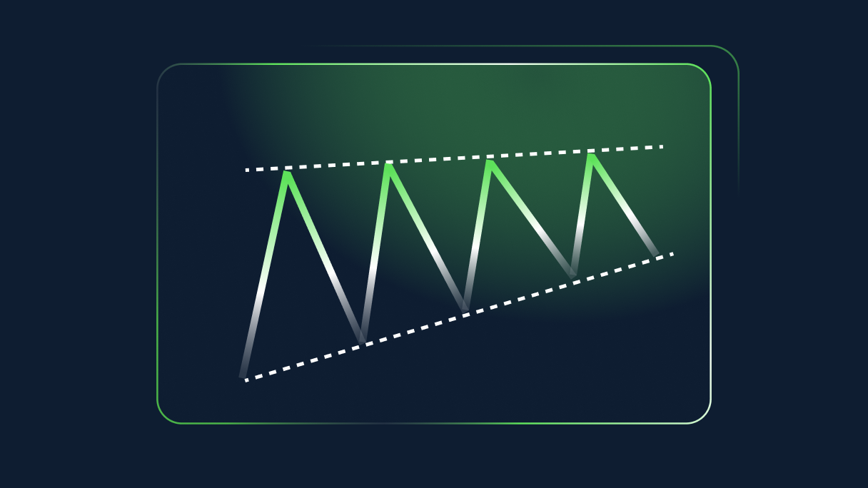 The ascending triangle candlestick chart pattern