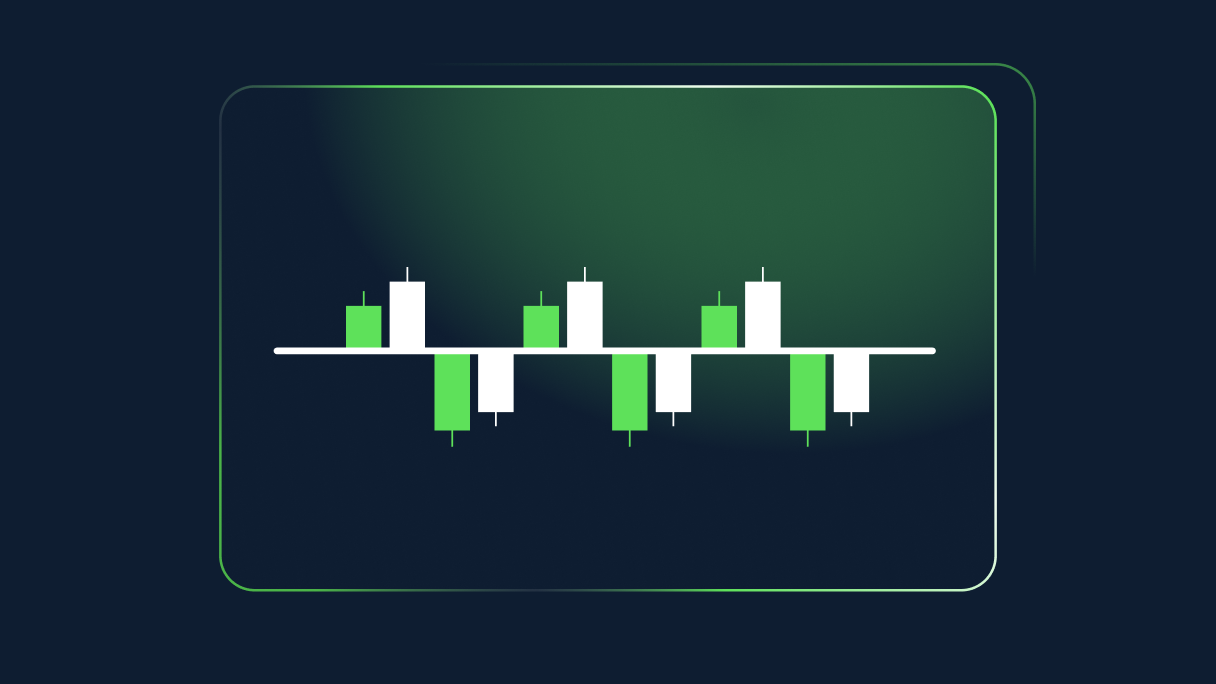 Using the Bill Williams Accelerator Oscillator